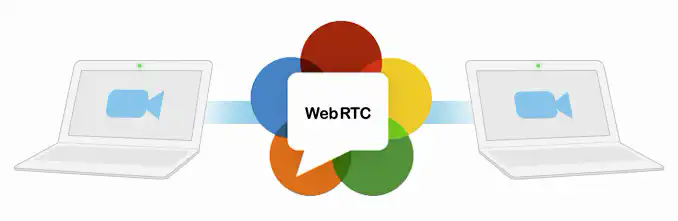 WebRTC 简单p2p实例演示