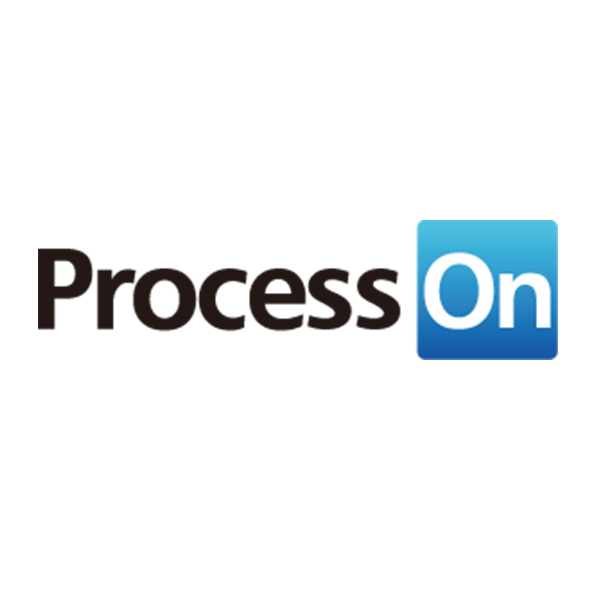 Processon上的一些自己画的流程图